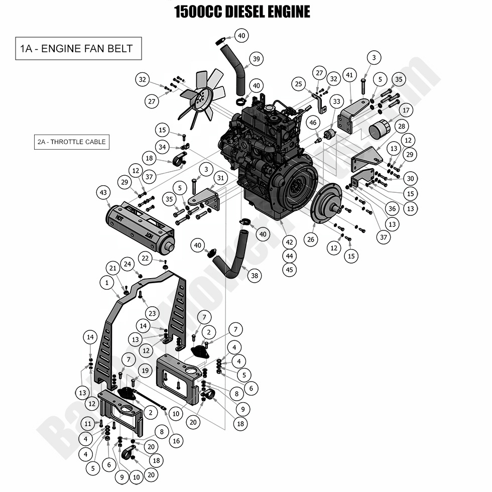 2018 Diesel - 1500cc - Diesel Engine